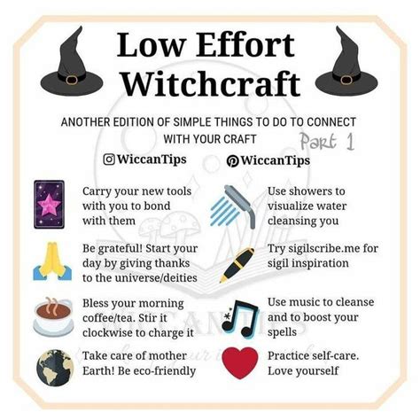 Witch Politics: The Role of the Massive Witch Twitter in Activism and Social Justice
